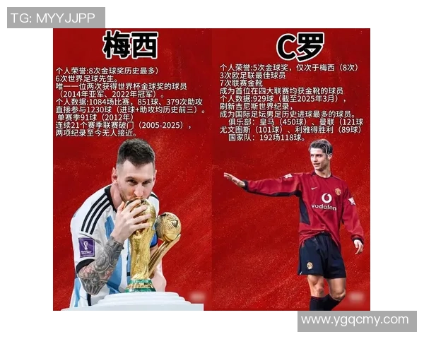 足球球星的女孩子是否同样拥有耀眼的美貌与魅力引发热议